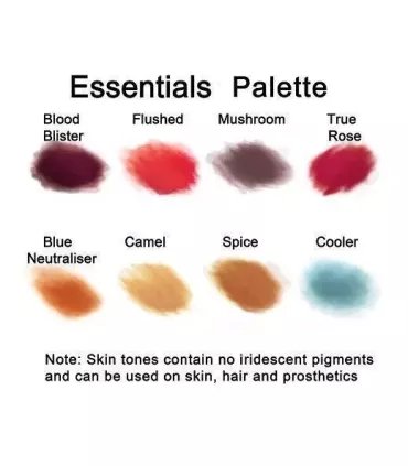 Bluebird FX Essentials ∣ Harpo