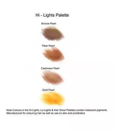 Bluebird FX Hi Lights ∣ Harpo